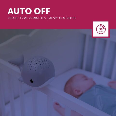 Zazu Kids Wally Projektörlü Müzikli Gece Lambası